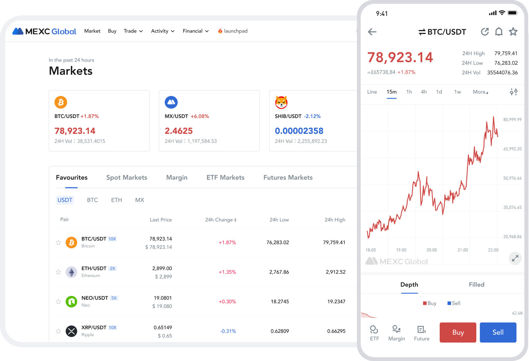 How to buy crypto on mexc avatrade crypto spreads